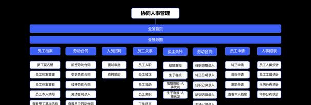 高效管理者（提升工作效率，塑造成功团队的关键要素）-第3张图片-数科之翼