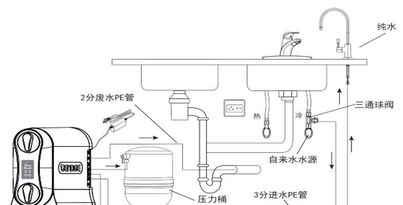 以u启动如何安装系统教程（简明步骤，让你轻松安装系统）-第3张图片-数科之翼