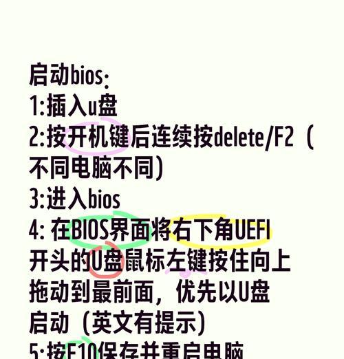 教你使用U盘安装系统的方法（轻松操作，让你迅速完成系统安装）-第1张图片-数科之翼