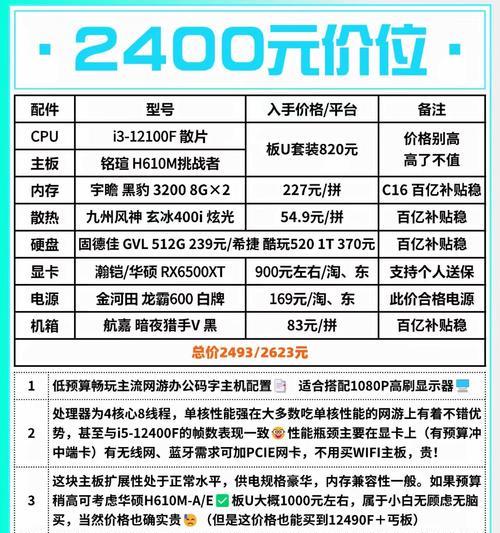 如何评估电脑配置的优劣（掌握电脑配置参数，轻松选择最佳性能）-第1张图片-数科之翼