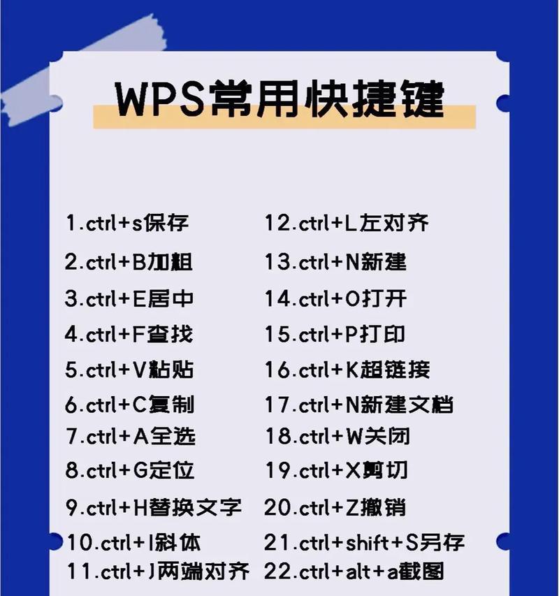 学习使用xlsx文件的教程（掌握Excel中xlsx文件的创建和编辑技巧）-第2张图片-数科之翼
