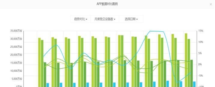 咪咕音乐与酷狗（探寻咪咕音乐与酷狗的优势与劣势）-第1张图片-数科之翼