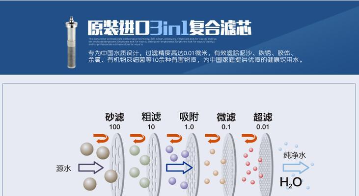 欧琳净水器的使用体验与效果评价（欧琳净水器的优势和用户反馈调查）-第2张图片-数科之翼