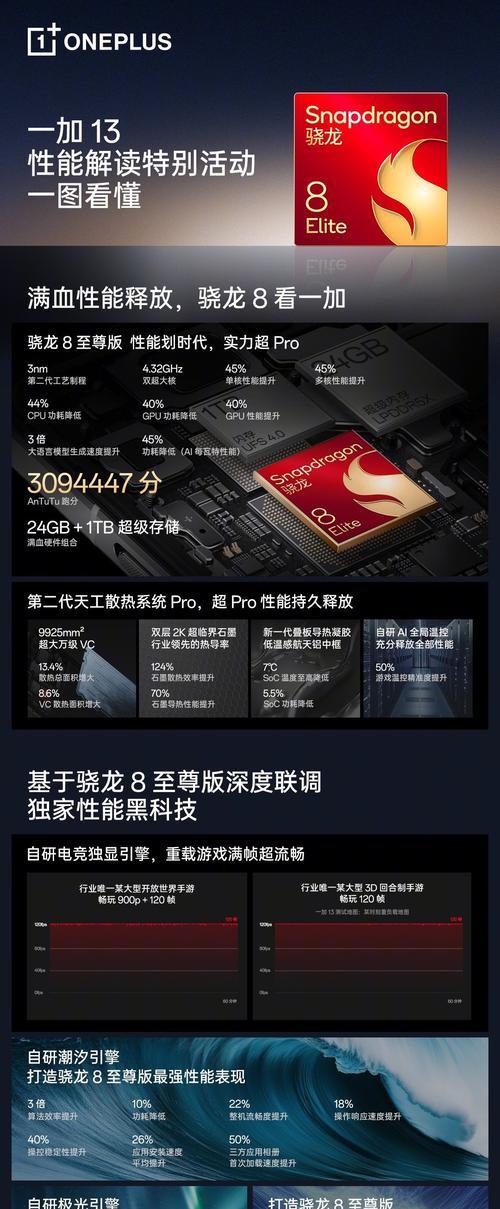 安兔兔跑分高，助您了解手机性能！（解读安兔兔跑分机制，为您选择理想手机提供参考。）-第1张图片-数科之翼