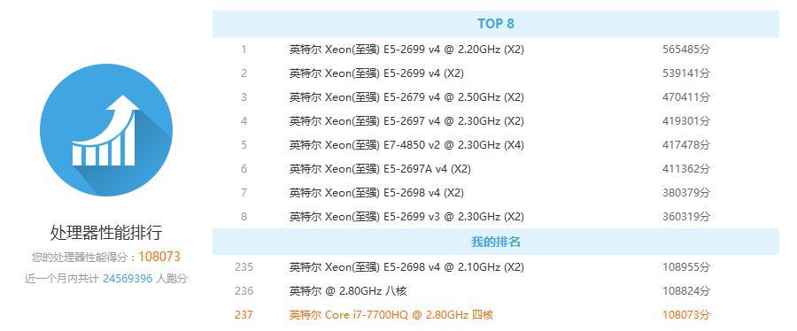 如何使用msigl62m装固态硬盘提升电脑性能（msigl62m固态硬盘安装教程及注意事项）-第1张图片-数科之翼