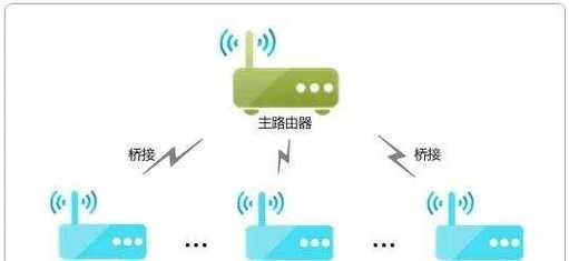 家庭两个无线路由器连接教程（如何实现高效稳定的家庭无线网络覆盖）-第1张图片-数科之翼