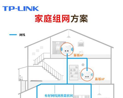 家庭两个无线路由器连接教程（如何实现高效稳定的家庭无线网络覆盖）-第2张图片-数科之翼