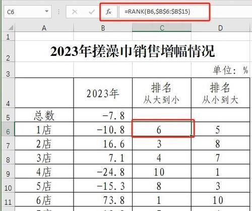 用rank函数计算名次的实用方法（掌握Excel中rank函数的应用技巧）-第3张图片-数科之翼
