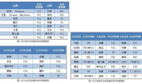 以戴尔服务器如何彻底清除硬盘数据恢复（戴尔服务器数据清除步骤和方法解析）-第1张图片-数科之翼