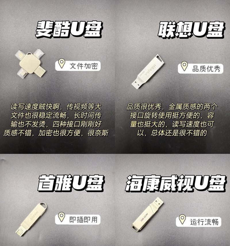 U盘PE小白教程（从零开始，学会使用U盘制作便携式PE系统）-第3张图片-数科之翼