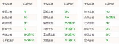 教程（详细步骤指南以及安装过程中可能遇到的问题解决办法）-第1张图片-数科之翼
