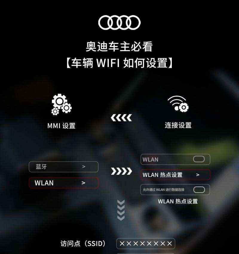 如何隐匿你的Wi-Fi信号（保护网络安全的关键措施与技巧）-第1张图片-数科之翼