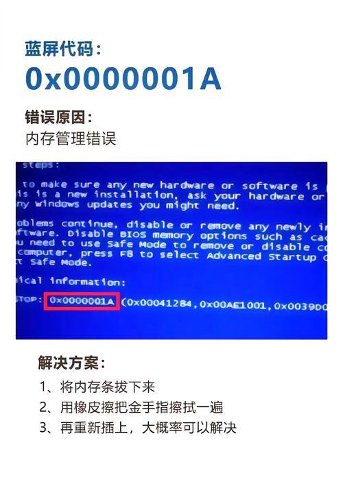 Win7电脑蓝屏无法正常启动的恢复方法（解决Win7电脑蓝屏问题，恢复系统正常运行）-第1张图片-数科之翼