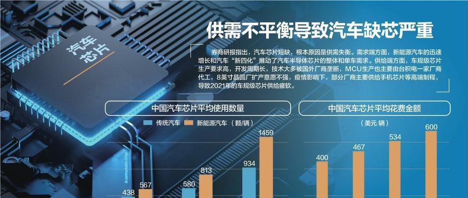 德尔福与大陆（以德尔福为参照，大陆的发展现状如何？）-第1张图片-数科之翼